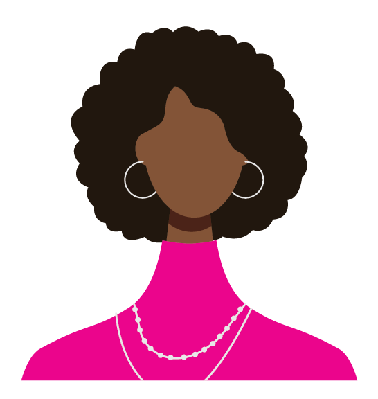Black/African American Women-owned Businesses